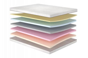 Матрац Retreat/Ретріт