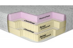 Ортопедический тонкий матрас Memotex MatroLuxe - Matro-Roll