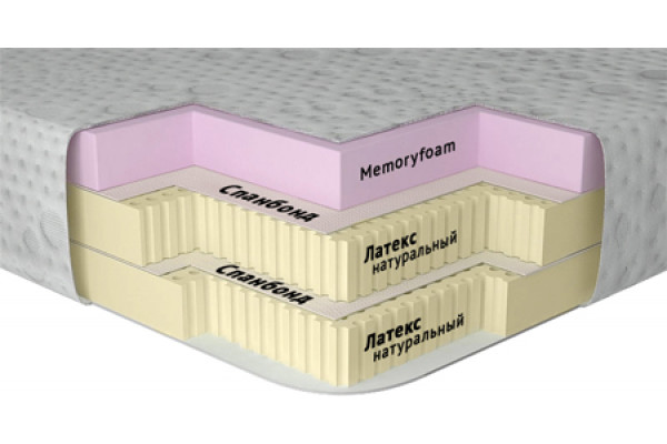 Ортопедический тонкий матрас Memotex MatroLuxe - Matro-Roll