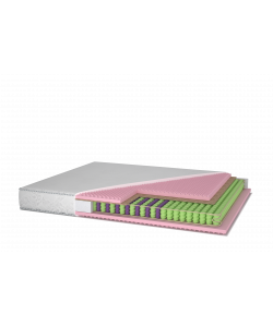 Матрас MatroLuxe MONICA (Моника)