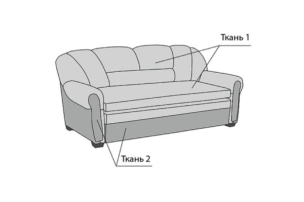 Ткани 3 категории для диванов