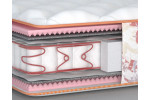 Комплект Кровать Жозефина (Метал-Дизайн) + Матрас Камелия двухсторонний (Матролюкс)