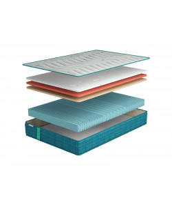 Матрас R5 (Р5) Come-For