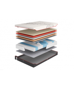 Матрас R4 (Р4) Come-For