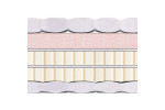 Ортопедический тонкий матрас Memotex MatroLuxe - Matro-Roll