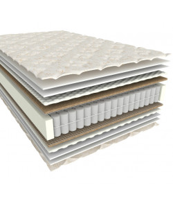 Матрас Extra (Экстра) EMM